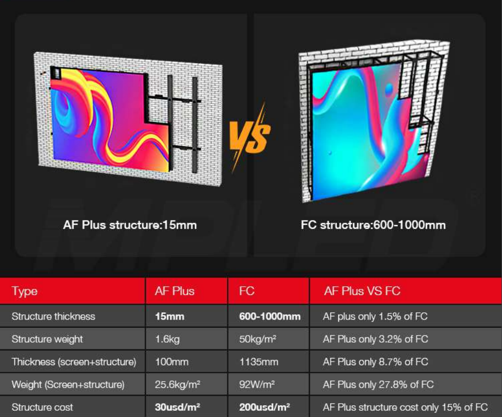 AF SERIES – campaign-media