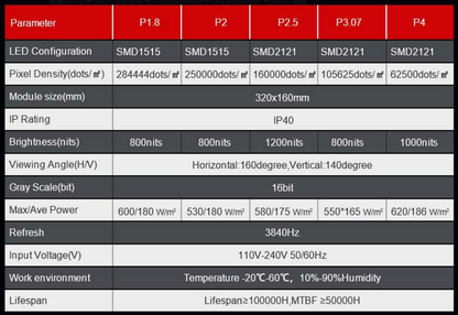 CV SERIES
