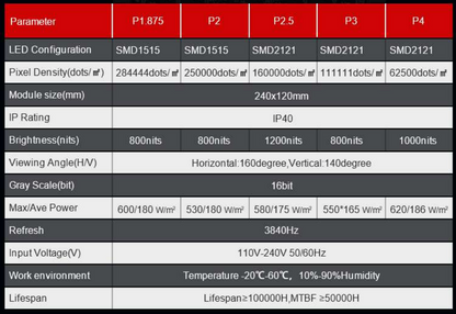 CV SERIES