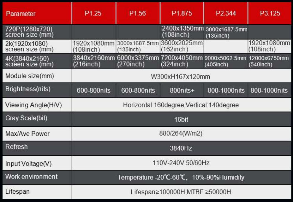 CV SERIES