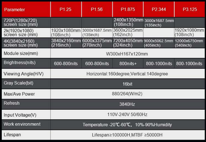 CV SERIES