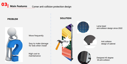 RB SERIES