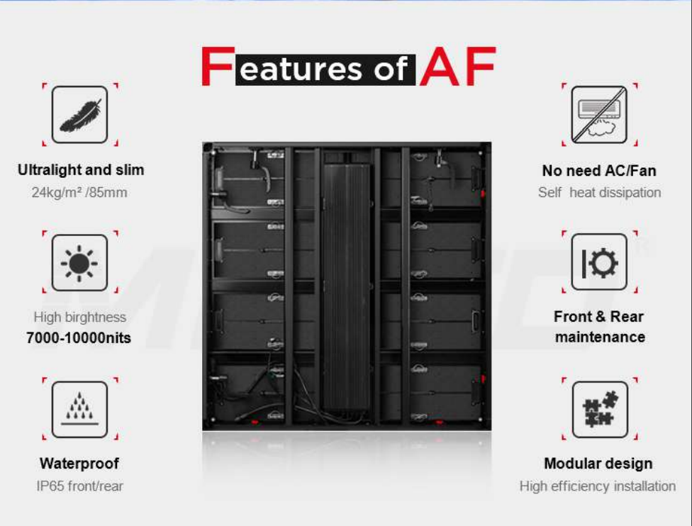 AF SERIES